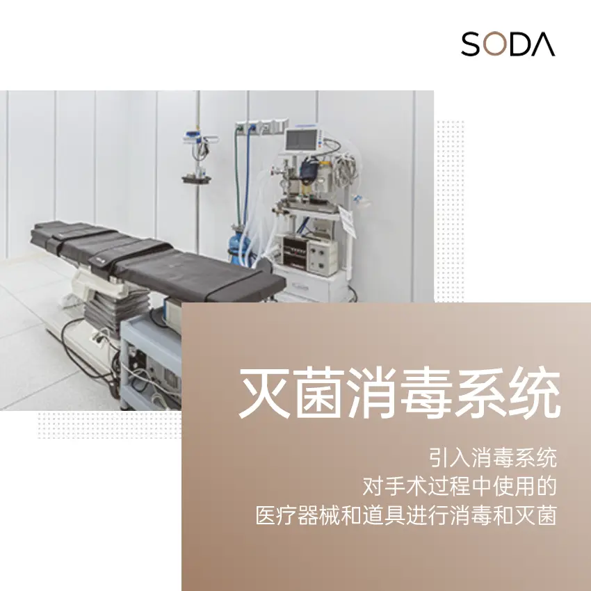 周邊街景
