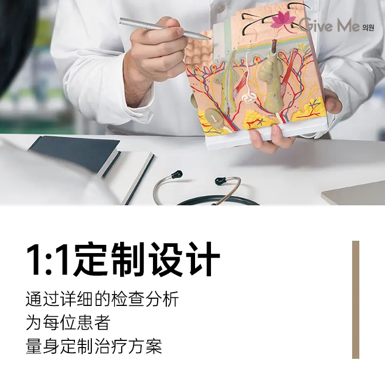 give美醫院 院區
